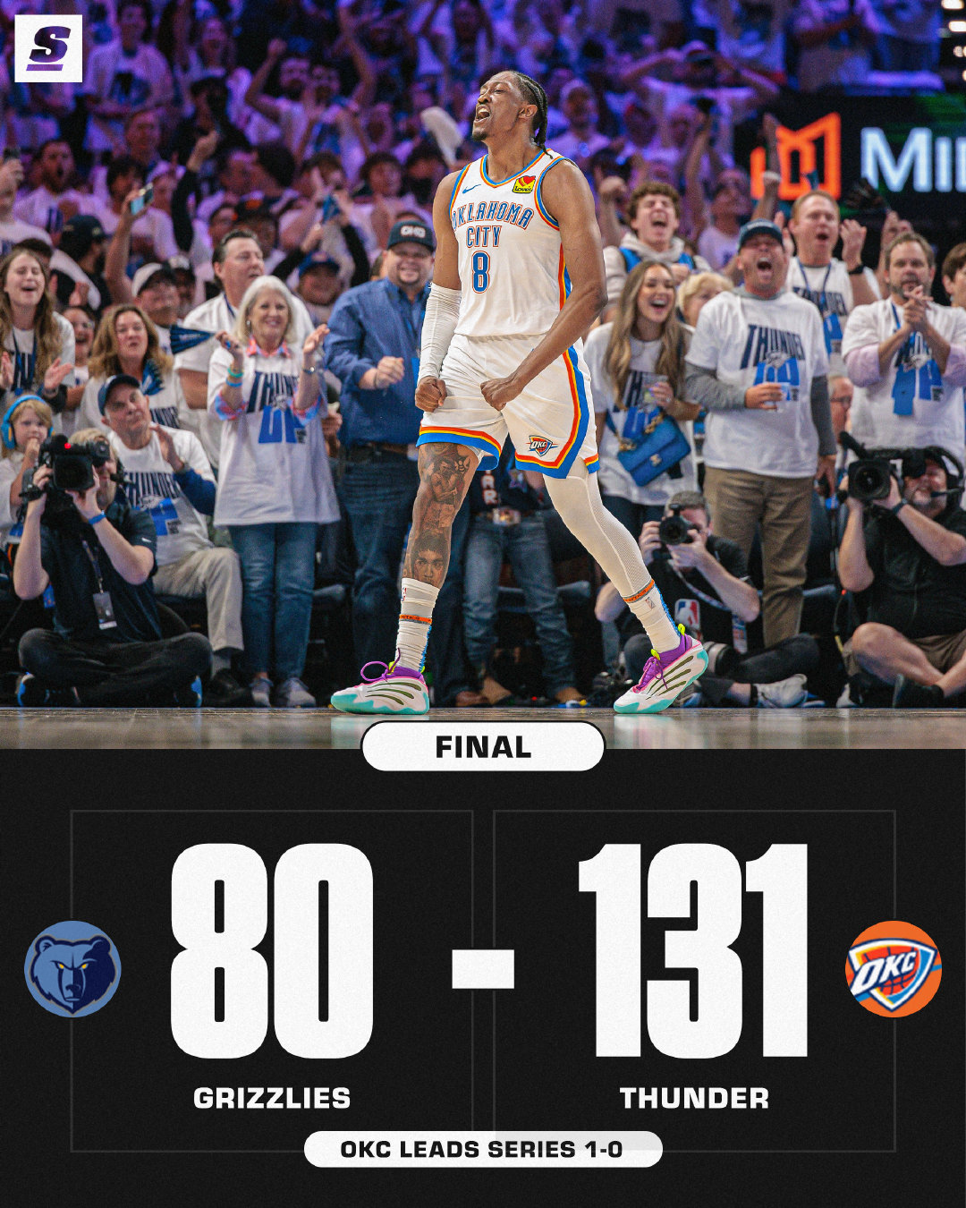 灰熊队连胜让人瞩目，要继续努力